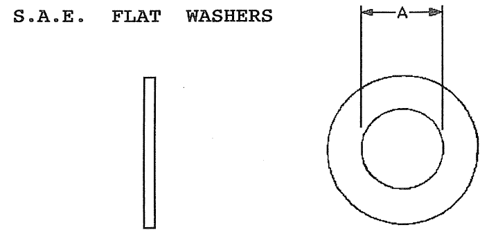 #10 Flat Washer