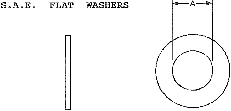 1/4 Lock Washer