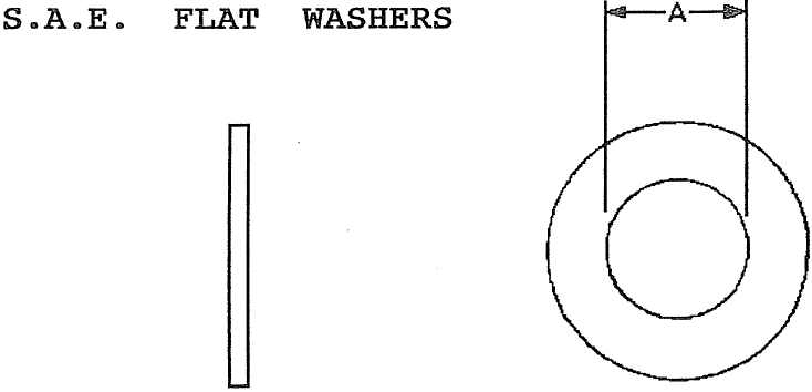 1/2 Flat Washer